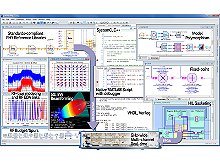 W1464BP SystemVue RF System Architect